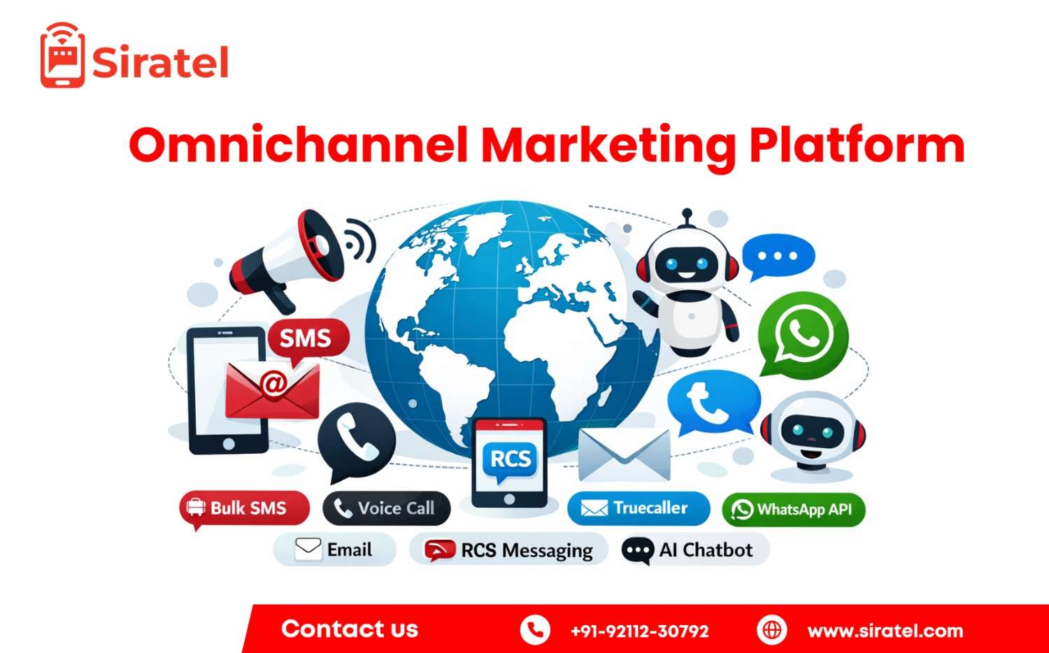 Best Omnichannel Marketing Platform for Global Businesses in 2026